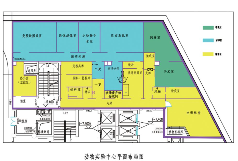 【正海新知】如何設(shè)計(jì)動(dòng)物實(shí)驗(yàn)室，動(dòng)物實(shí)驗(yàn)室裝修設(shè)計(jì)中需要注意的事項(xiàng)
